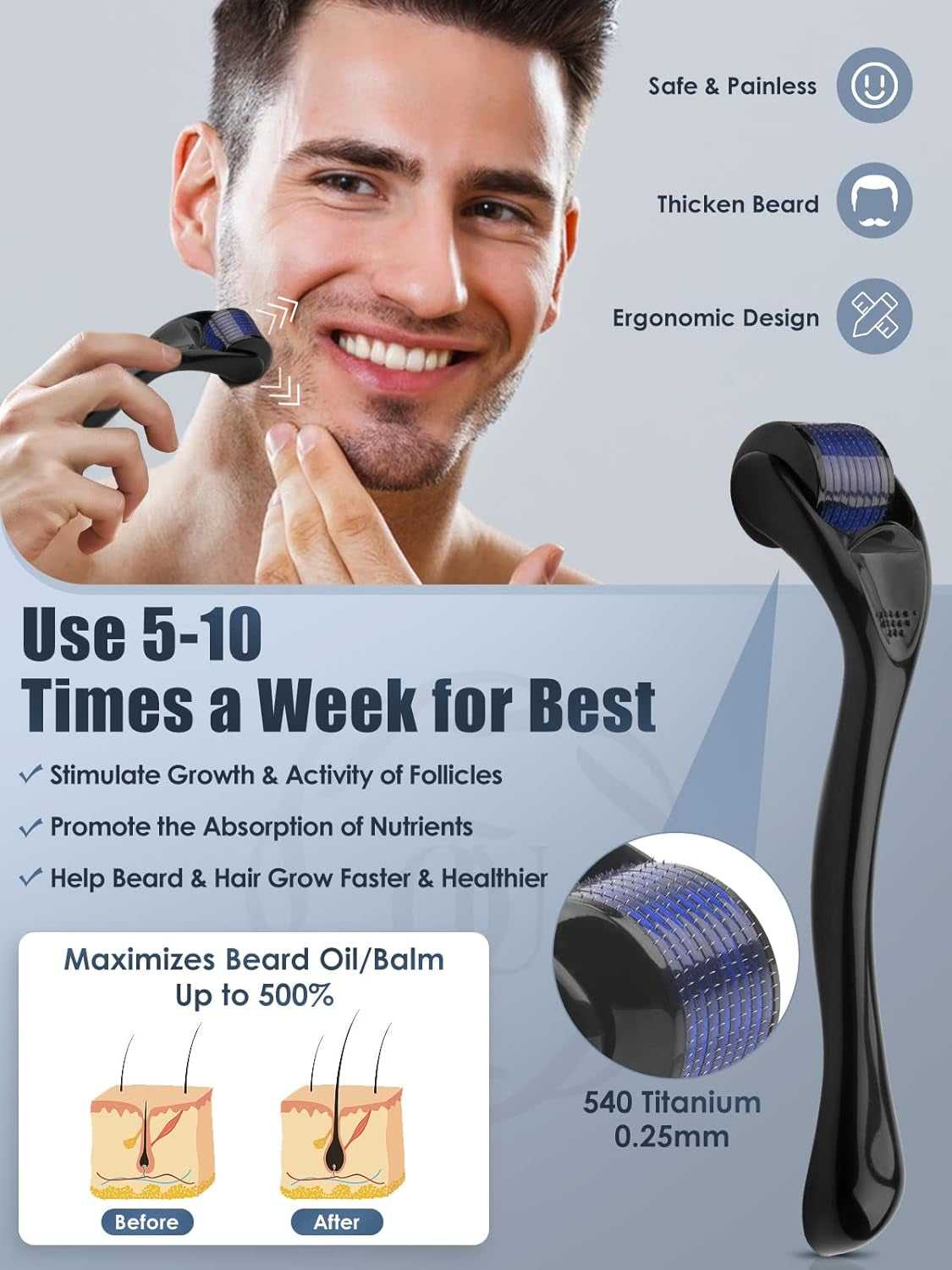 Beard Growth Kit, Oukzon Bart Wachstum Set - Bartwuchsmittel Männer Mit Bartroller 0,25Mm, Bartwuchs Bartöl, Bartbalsam, Bartschere, Bartwachstum Bartpflege Set, Vatertag Weihnachten Herren Geschenke